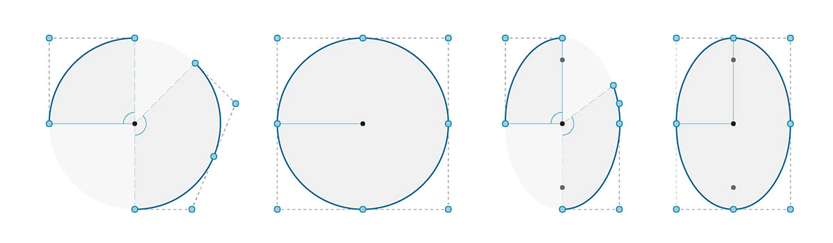 Arcs + Circles